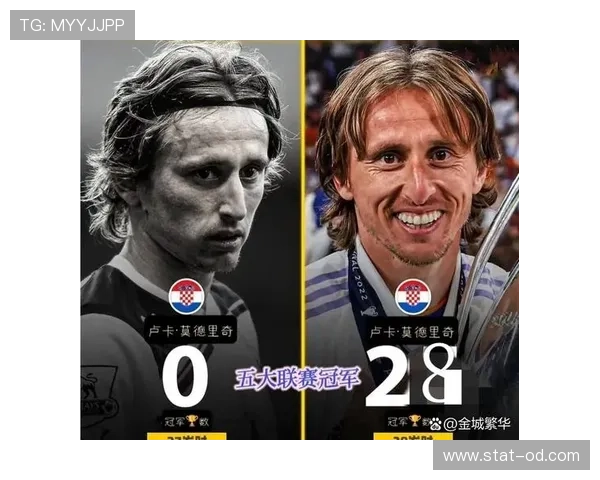 德容 vs 莫德里奇：中场组织与节奏控制差距在哪