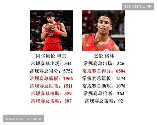 巴尔科拉依赖速度的战术局限性与角色拓展