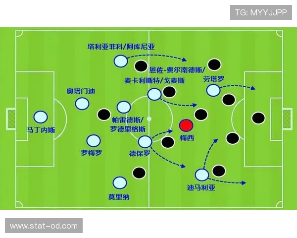 恩佐 vs 麦卡利斯特：世界杯中场组织与防守贡献对比分析