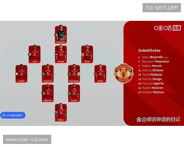 曼联复兴进程未完成：当前赛季竞争格局与稳定性面临考验