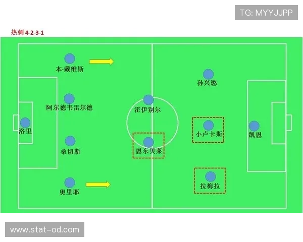 维尼修斯距离世界第一边锋还有多远：速度优势与进攻效率的瓶颈分析