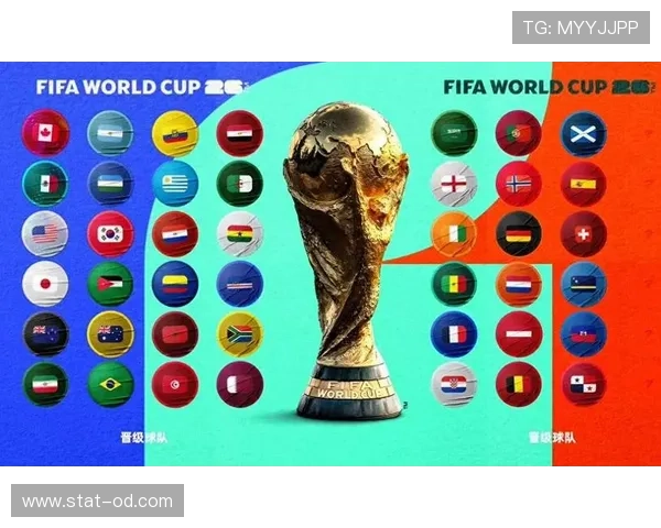 2026世界杯48队12小组赛制如何规定，小组前两名如何晋级