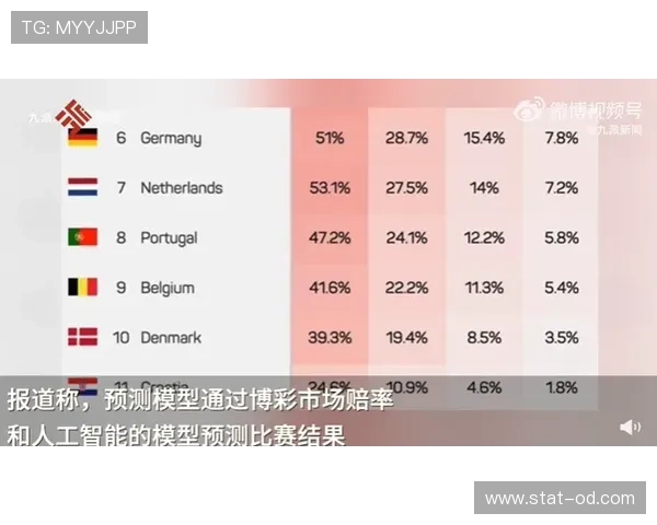 2026世界杯完整版资格比较规则 2026世界杯完整版资格比较规则