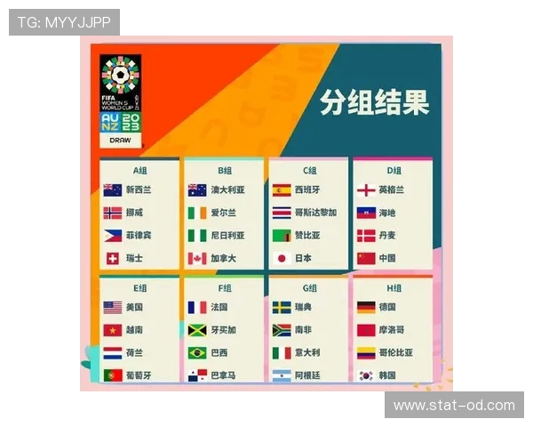 2026世界杯最新席位分配规则 2026世界杯最新席位分配规则