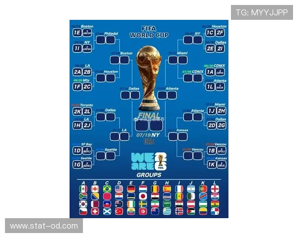 哥伦比亚2026世界杯小组赛赛程分析及出线形势预测 哥伦比亚2026世界杯小组赛赛程分析及出线形势预测