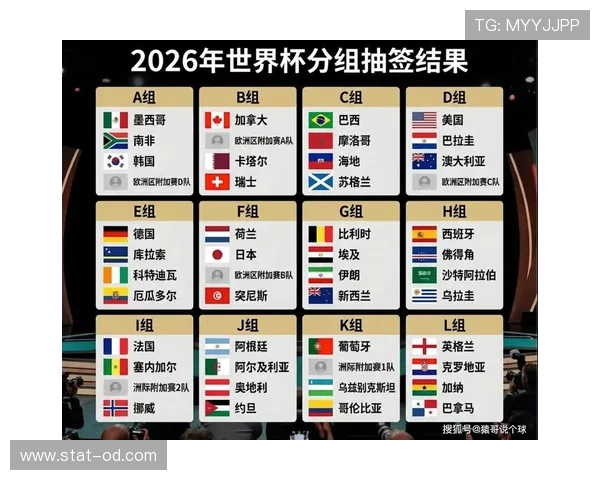 挪威冲击2026世界杯:哈兰德领衔能否圆梦美加墨 挪威冲击2026世界杯:哈兰德领衔能否圆梦美加墨