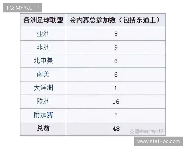 2026世界杯E组积分榜最新预测结果 2026世界杯E组积分榜最新预测结果