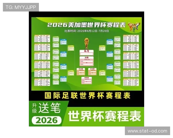 2026世界杯比赛规则重点整理 2026世界杯比赛规则重点整理