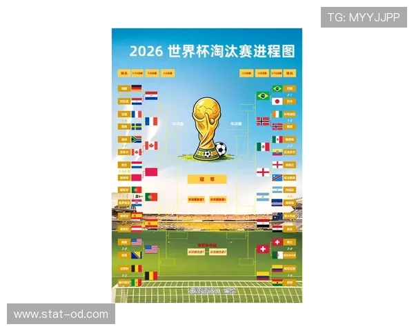 世界杯淘汰赛开赛时间回顾：首轮比赛日期与地点整理